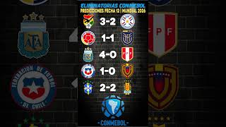 Pronósticos fecha 12 Eliminatorias Sudamericanas 2026  Eliminatorias sudamericanas hoy  Conmebol [upl. by Raskin]