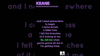 Keane  Somewhere Only We Know  Karaoke Version [upl. by Yared415]