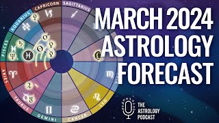 Astrology Forecast March 2024 [upl. by Eitsyrc]