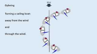 Gybeing Jibing in a sailing dinghy how to gybe jibe in a dinghy [upl. by Neeven]