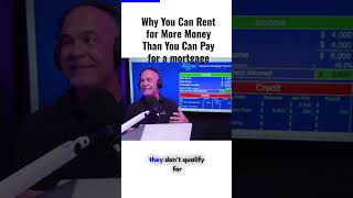 Why You Can Rent for More Money Than You Can Pay for a Mortgage [upl. by Derzon431]