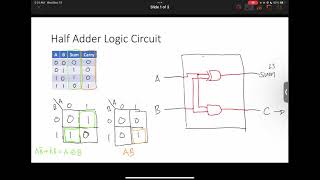 Logic Circuit Applications [upl. by Madelina100]