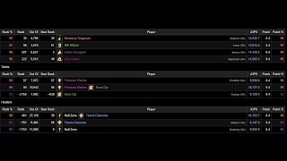 P12S Phase 1  RDM POV  99 Parse Rank 35  Anabeisos Savage FFXIV [upl. by Amati]