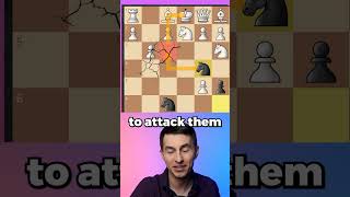 Win At Chess By Exploiting Opponents Weaknesses [upl. by Simons]