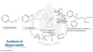 Synthesis of Diisopyramide [upl. by Nerraw354]