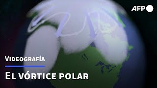 El vórtice polar  AFP [upl. by Xavler]