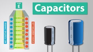 How a Capacitor Works  Capacitor Physics and Applications [upl. by Adnohsar]