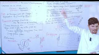 Electrophoresisclass first year biologypashto [upl. by Ruffina838]