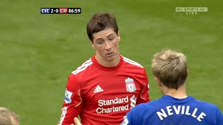 Fernando Torres Vs Everton EPL Away 17102010 HD 1080i By YazanM8x [upl. by Stamata]