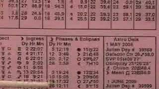 learn Astrology  The Ephemeris 5 [upl. by Ettolrahc]