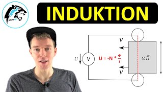 INDUKTION Grundlagen amp Herleitung  Physik Tutorial [upl. by Nosna]