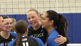 Falcons drop three setter to Boise State [upl. by Grimbal]