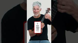 Learn This Cool Ukulele Chord Progression  GGmaj7G7C [upl. by Chung]