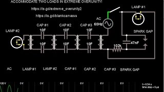 Oscillating Power is a Hysteresis of Duty Cycle Imparting an Illusion of Free Energy [upl. by Marena475]