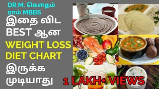 weight loss diet chart in Tamildiet chart for weight loss in tamil weight loss diet in Tamil [upl. by Suedama]