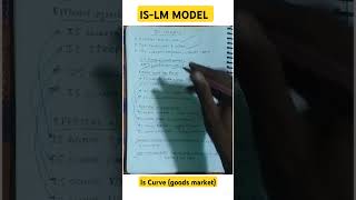 Is lm model shortvideo shortsviral shortfeedugcnet netjrfeconomicsshortreelsjrfnetreels [upl. by Stephana]