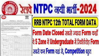 RRB NTPC 12th Level Form Date ClosedTotal FORM DATAकिस ZONE में सबसे ज्यादा FORM ये 5 Danger Zone [upl. by Mindi964]