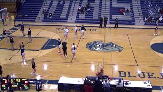 Menasha High School vs Lincoln High School Girls JV Basketball [upl. by Othilia]