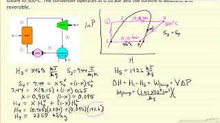 Rankine Cycle Examples [upl. by Brittany]