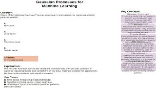 sklearn gaussianprocess [upl. by Lebazi]