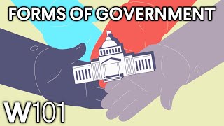 Forms of Government [upl. by Joline]