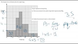 Interpreting Histograms [upl. by Latterll]