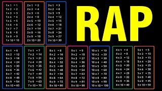 🌟 RAP de LAS TABLAS de MULTIPLICAR 🌟  El MEJOR método  canción para Aprender Las tablas para NIÑOS [upl. by Giarla]