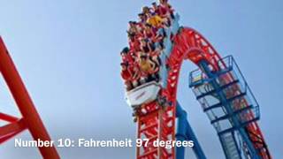 Top 10 steepest roller coasters of 2017 [upl. by Ursulina]