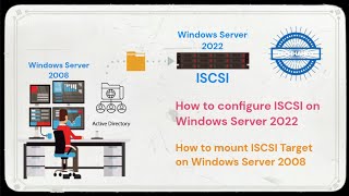 ISCSI Windows Server 2022 Install Guide [upl. by Imorej]