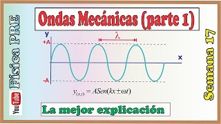 Ondas Mecánicas semana 16Pre San MarcosParte 1 [upl. by Netsreik]