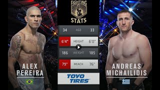 UFC266 Alex Pereira vs Andreas Michailidis Full Fight Breakdown [upl. by Proudlove461]