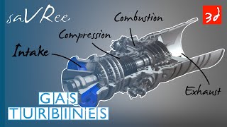 How Gas Turbines Work Combustion Turbine Working Principle [upl. by Llyrrad]