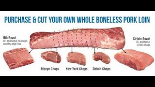 How to cut your Pork Loin [upl. by Arathorn981]