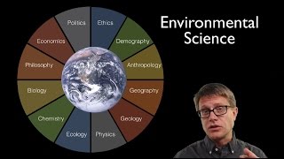 Environmental Science [upl. by Idalia]