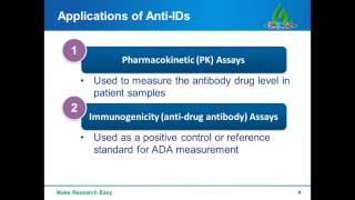 Anti idiotype antibody generation and application in antibody drug discovery [upl. by Reynolds]