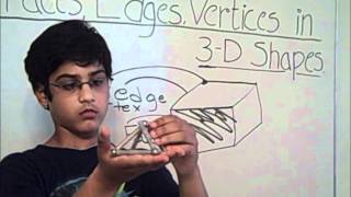 Faces Edges and Vertices in 3D Shapes [upl. by Katey]