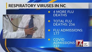 4 more flu deaths reported in NC [upl. by Cordelia556]