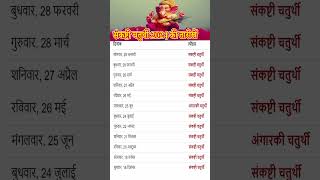 Sankashti Chaturthi 2024 List  Ganesh Chaturthi 2024 Date संकष्टी चतुर्थी 2024 तिथि व चंद्रोदय समय [upl. by Ellette]