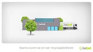 Bebat  recyclageproces [upl. by Anahc]