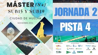 J2 P4  MÁSTER N4 SUB15 Y SUB19  HUELVA 2024 [upl. by Lamori]