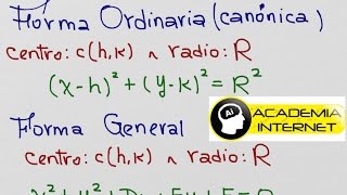 Circunferencia como lugar geométrico forma ordinaria general elementos [upl. by Nocaj]