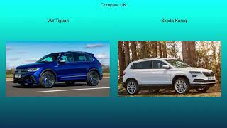 2021 VW Tiguan vs 2021 Skoda Karoq  Technical Data Comparison [upl. by Ttelracs]