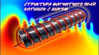 M14 Магнитное поле катушек с шагом Заметки о магнитостатике Magnotes P14 Step coils [upl. by Specht]