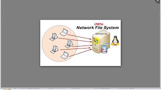 Network file system NFS [upl. by Ardnahcal]