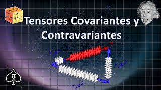 Tensores  28 Tensores Covariantes y Contravariantes [upl. by Leanard]