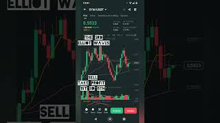 3rd Elliot wave bullrun crypto [upl. by Ingaberg361]