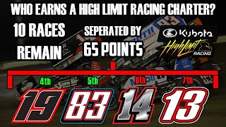 2 CHARTERS 4 TEAMS 65 POINTS Who will get a High Limit Racing Charter Spot w 10 Races Remaining [upl. by Keith]