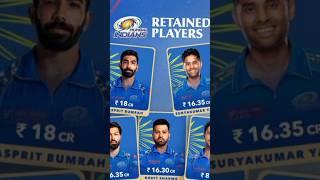 MI Retained Players list ❓😱trending shorts ipl mumbaiindians cricket [upl. by Hedveh359]