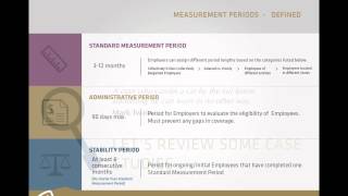 Measurement Madness Making ACA Reporting Easy [upl. by Nyleahs]