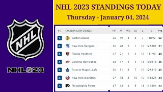 NHL Standings Today as of January 04 2024 NHL Highlights  NHL Reaction  NHL Tips [upl. by Annaerdna53]